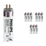 Voordeelpak 10x Philips TL5 HE 28W 827 (MASTER) | 115cm - Zeer Warm Wit